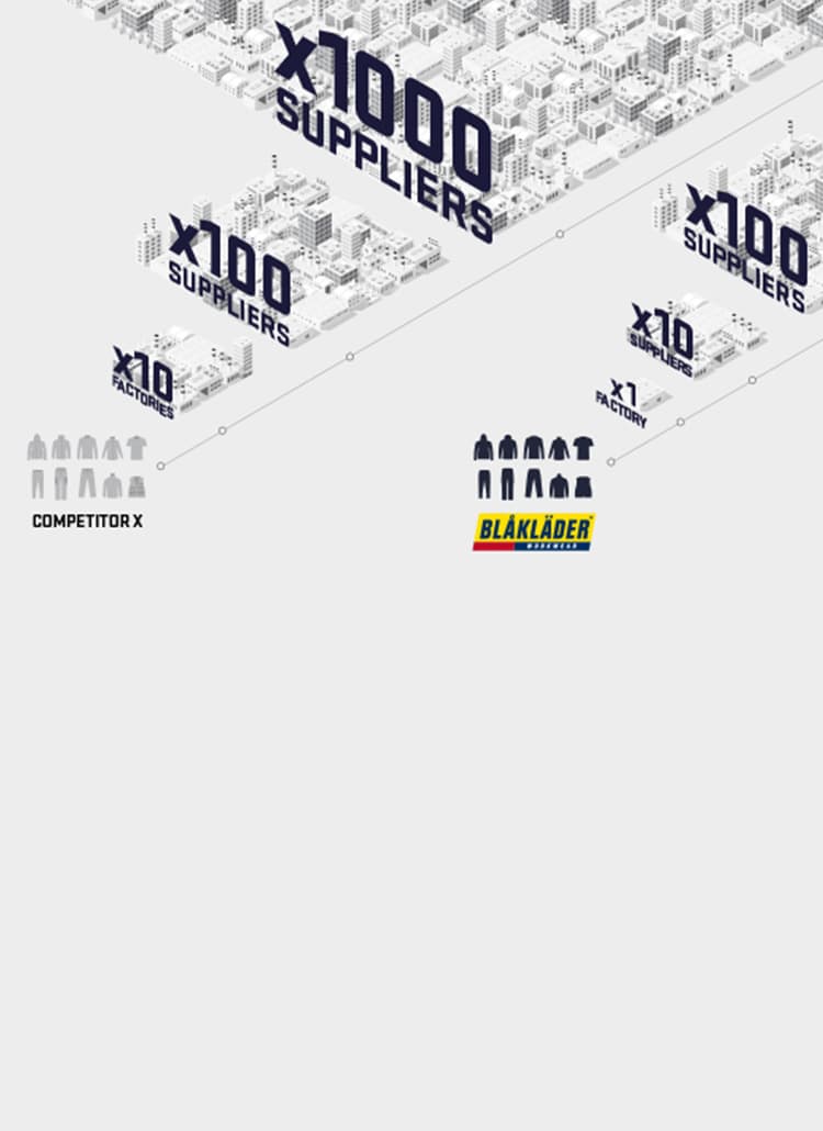 new_factories_750x1030